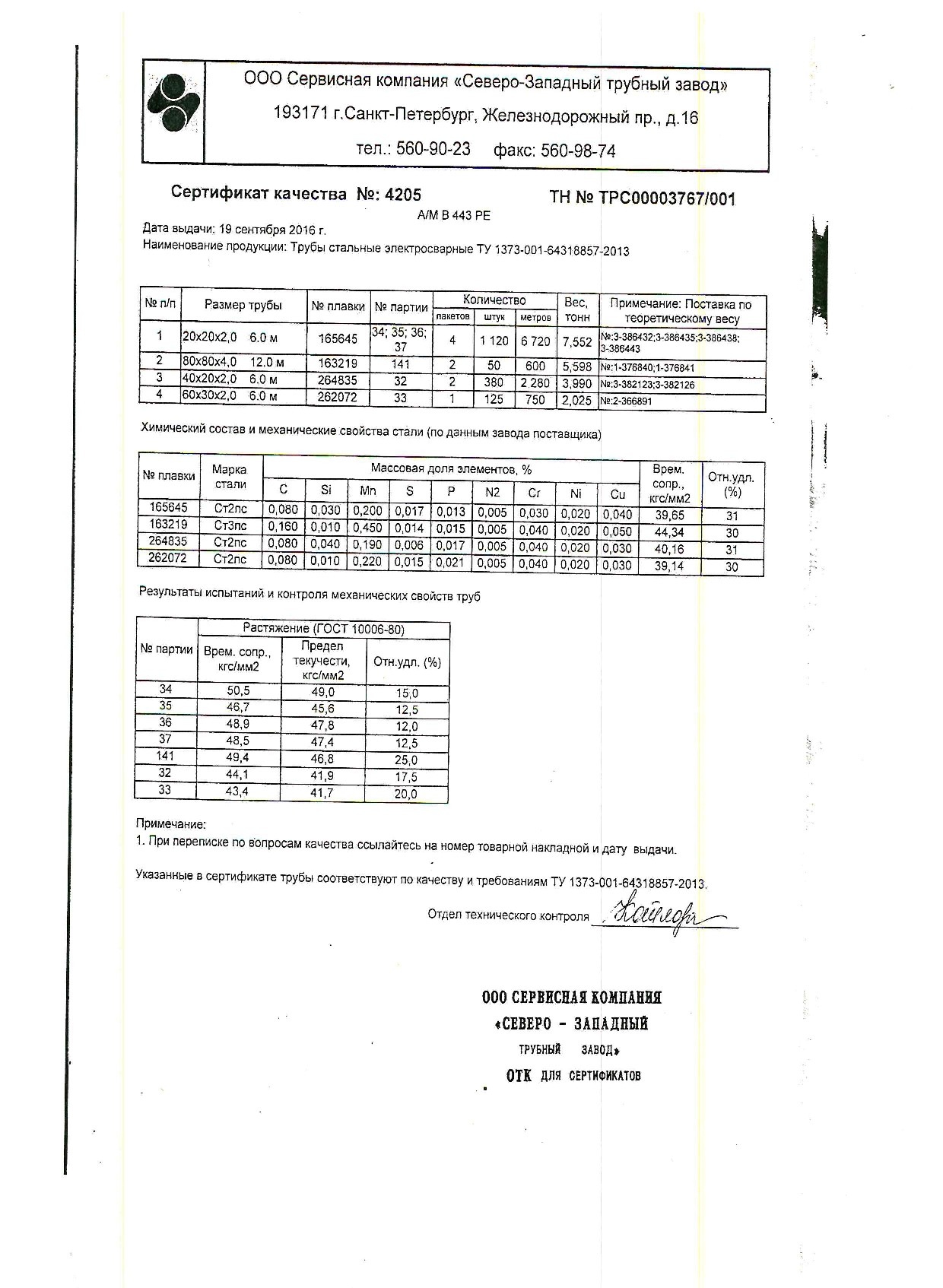 труба_проф_20х20х2_80х80х4_40х20х2_60х30х2